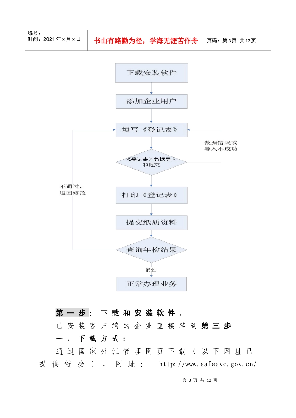 (简体)XXXX年外商投资企业外汇年检操作指引(企业版)_第3页