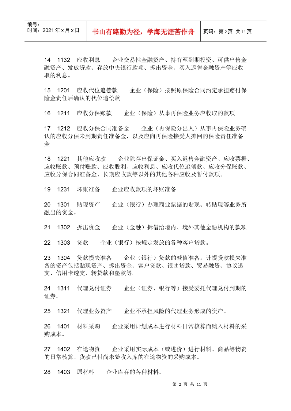 财务报表基础知识_第2页