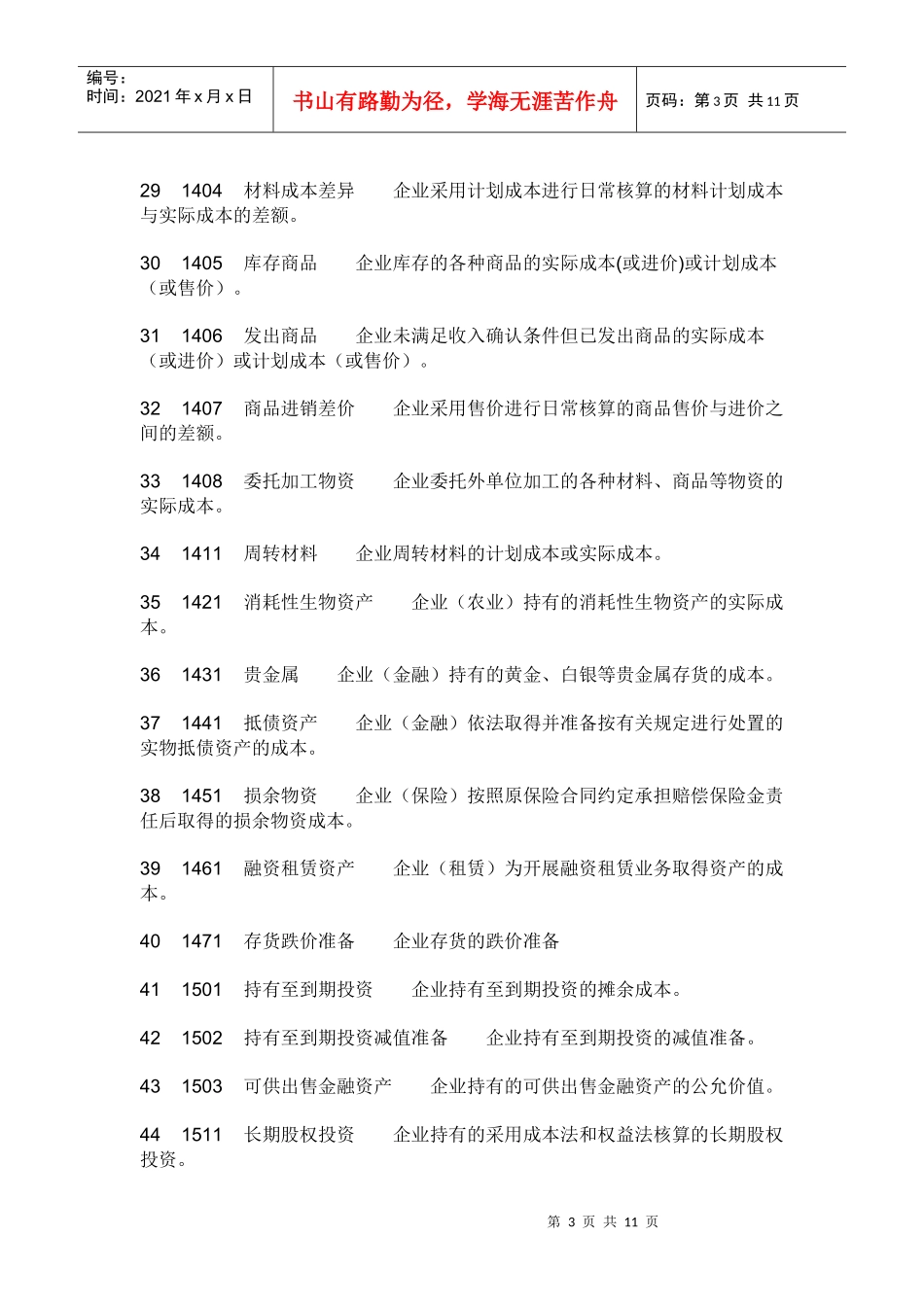 财务报表基础知识_第3页