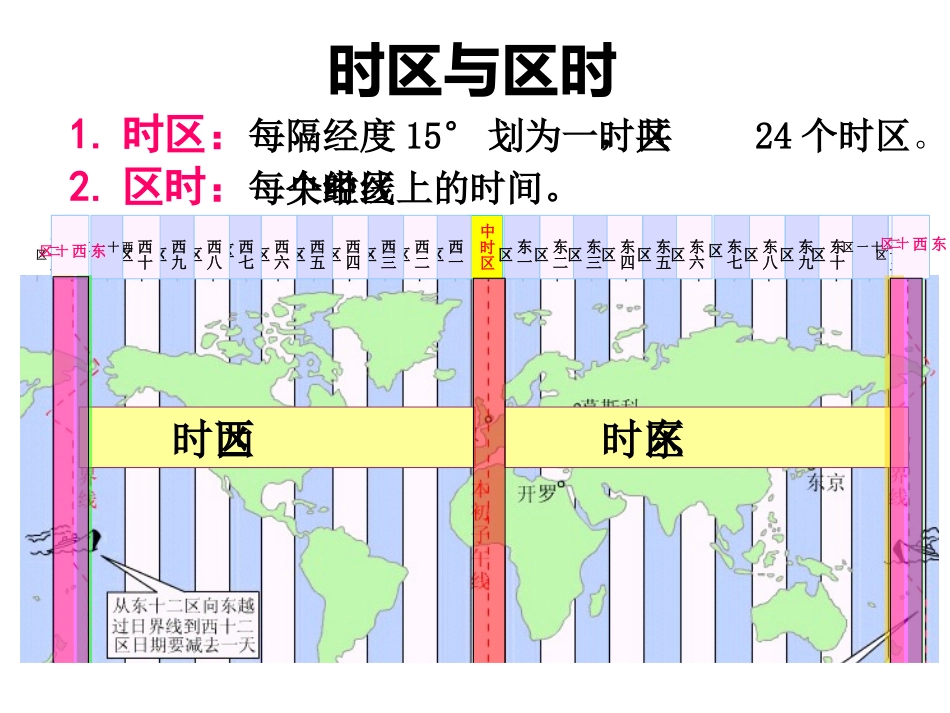 换算不同地点的时间_第3页