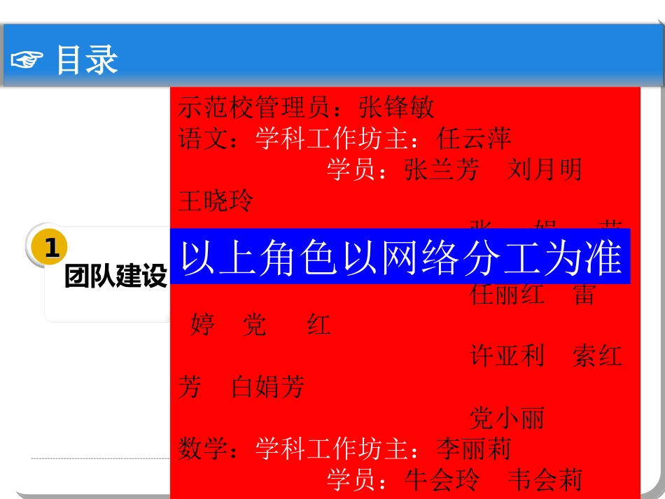 城郊中心学校2014国培计划平台操作培训-_第3页