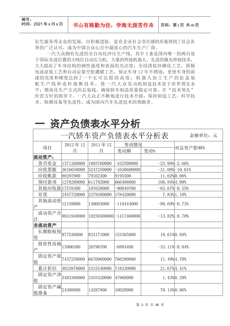 一汽大众财务报告及管理知识分析_第2页