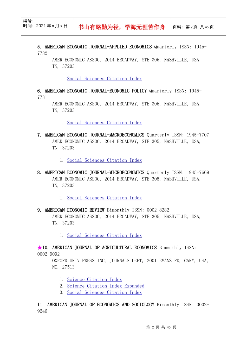 XXXX年SSCI收录经济学317种期刊_第2页