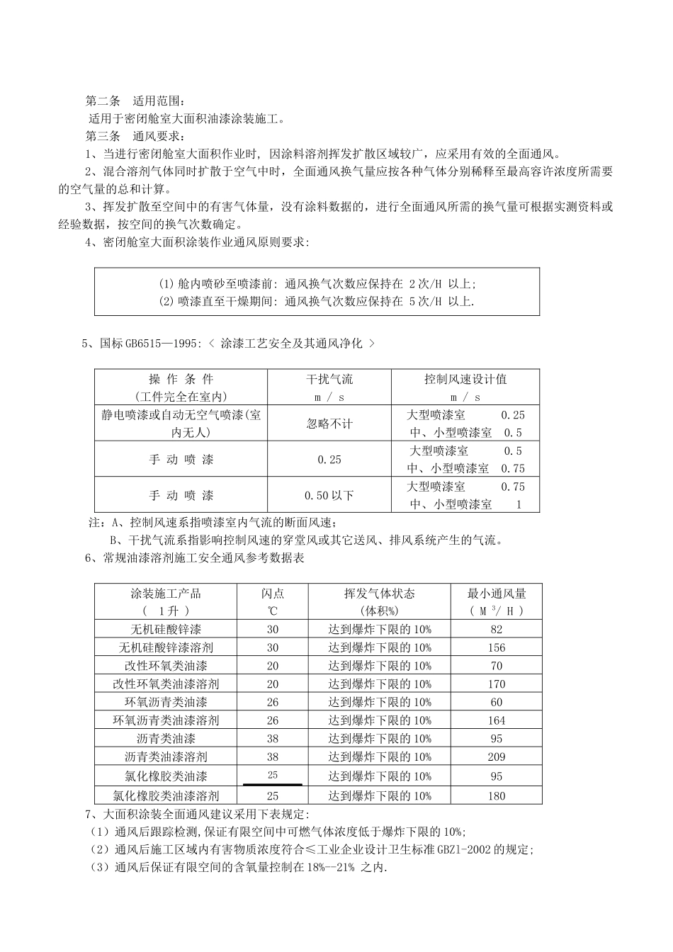 安全投入资金管理相关规定_第3页