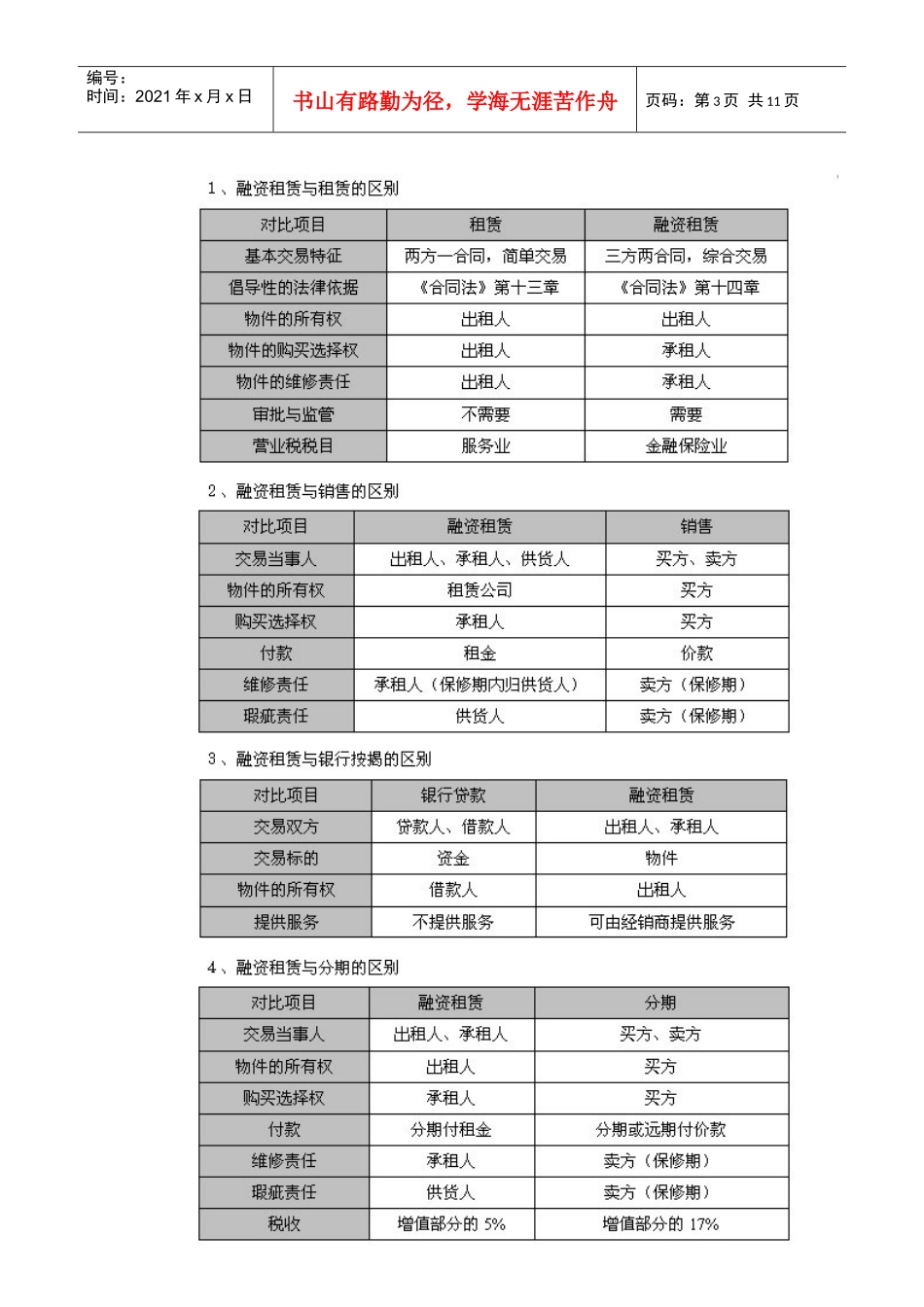 厦门海翼融资租赁有限公司_第3页
