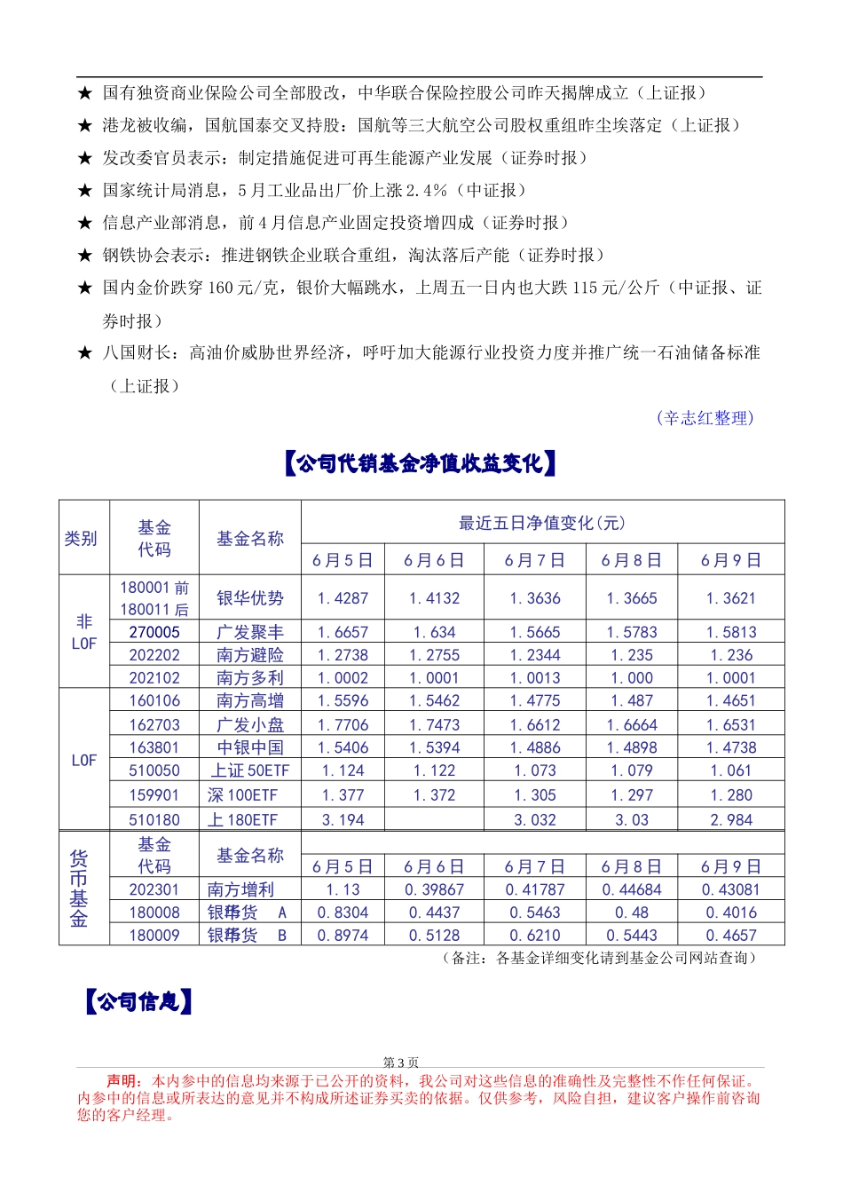 XX证券每日资讯内参某某年第102期（DOC 6）_第3页