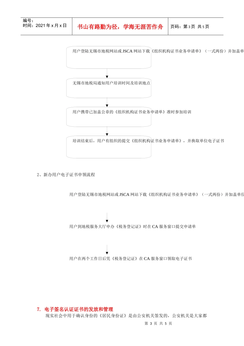 无锡市地方税务局网上办税CA宣传手册doc-一、什么是电_第3页