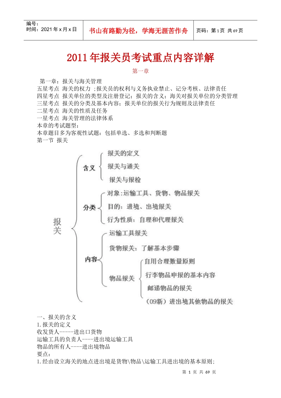 报关员考试重点内容详解_第1页