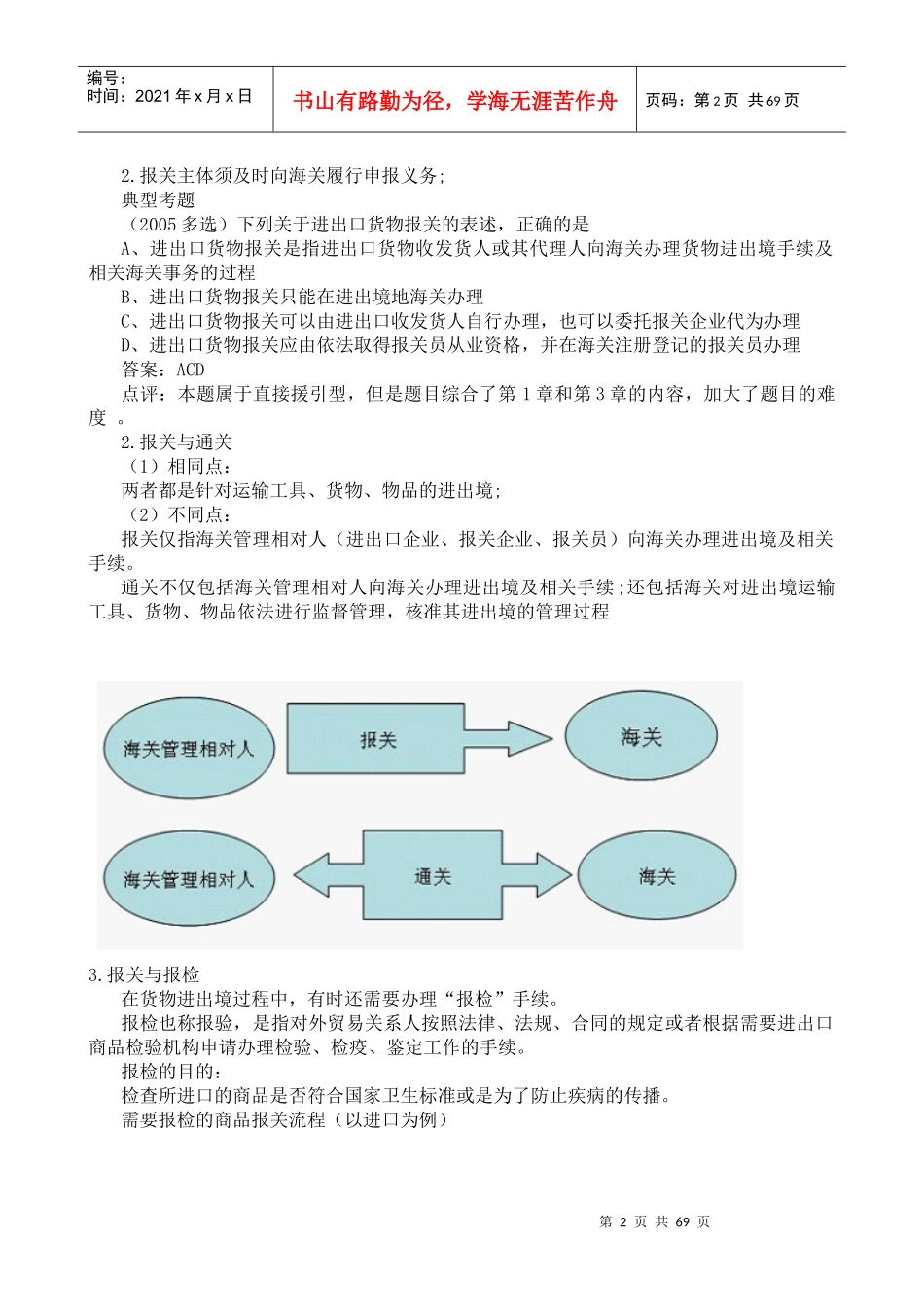 报关员考试重点内容详解_第2页