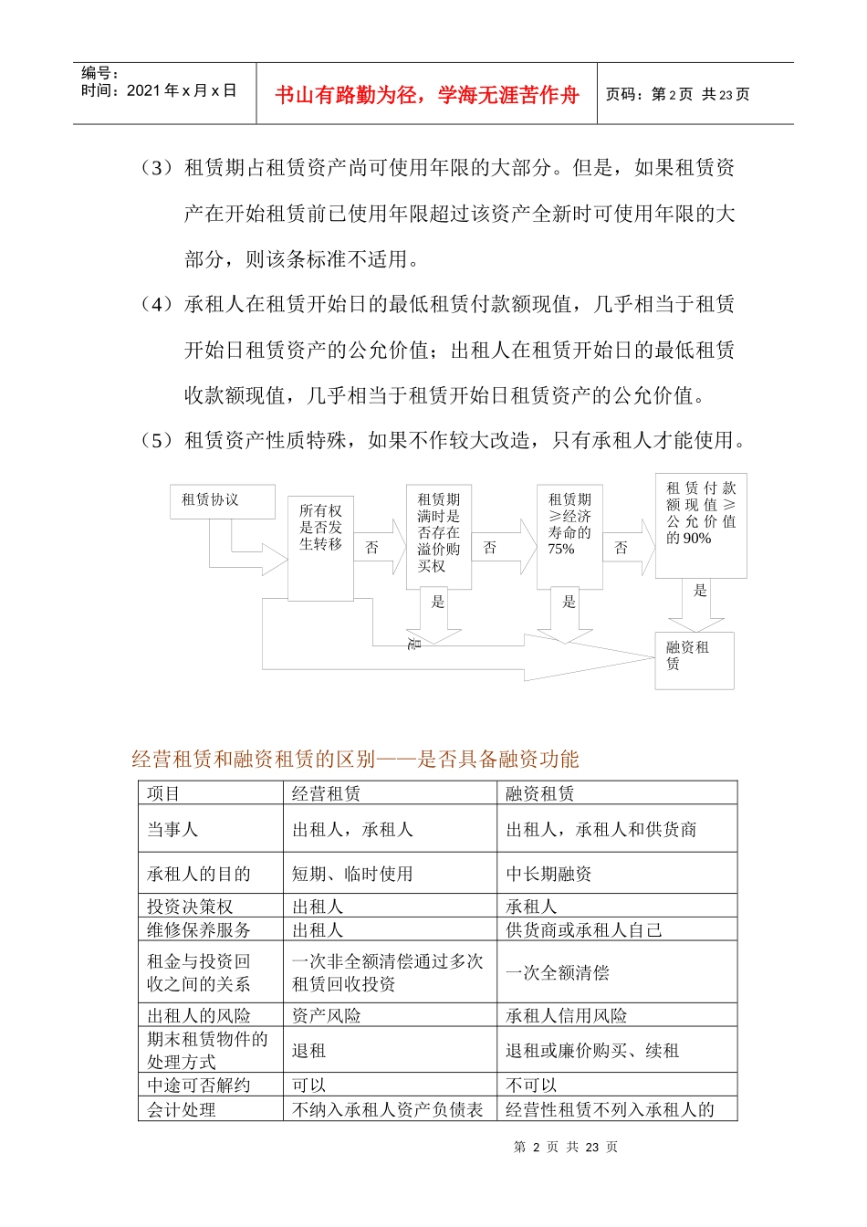 融资租赁分类与案例分析_第2页