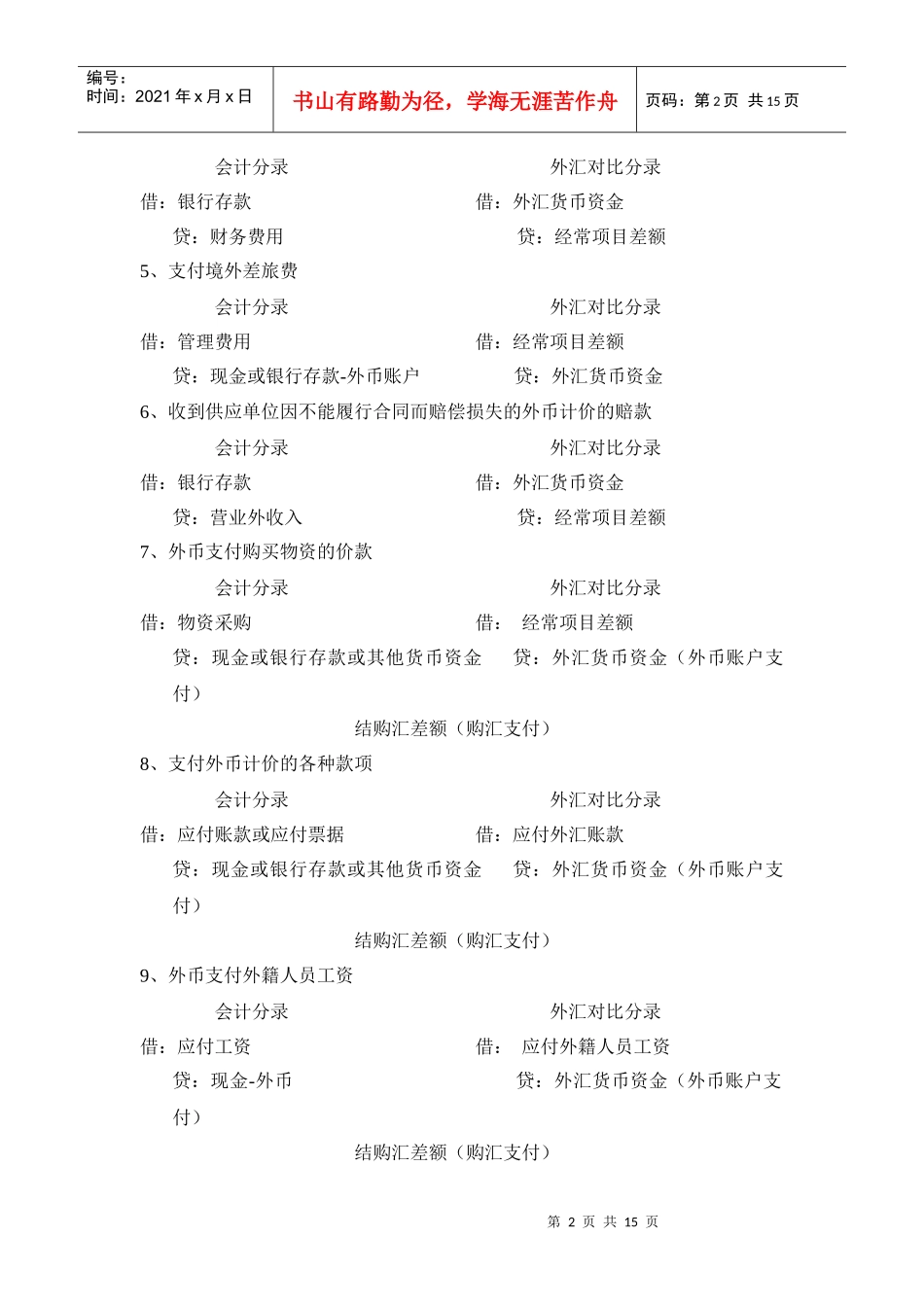 《外汇收支情况表》所涉主要外汇经济业务事项会计分录解释-_第2页
