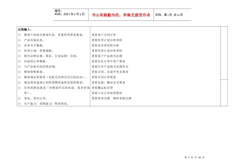 TS16949过程模式内审检查表执行案例1_第3页