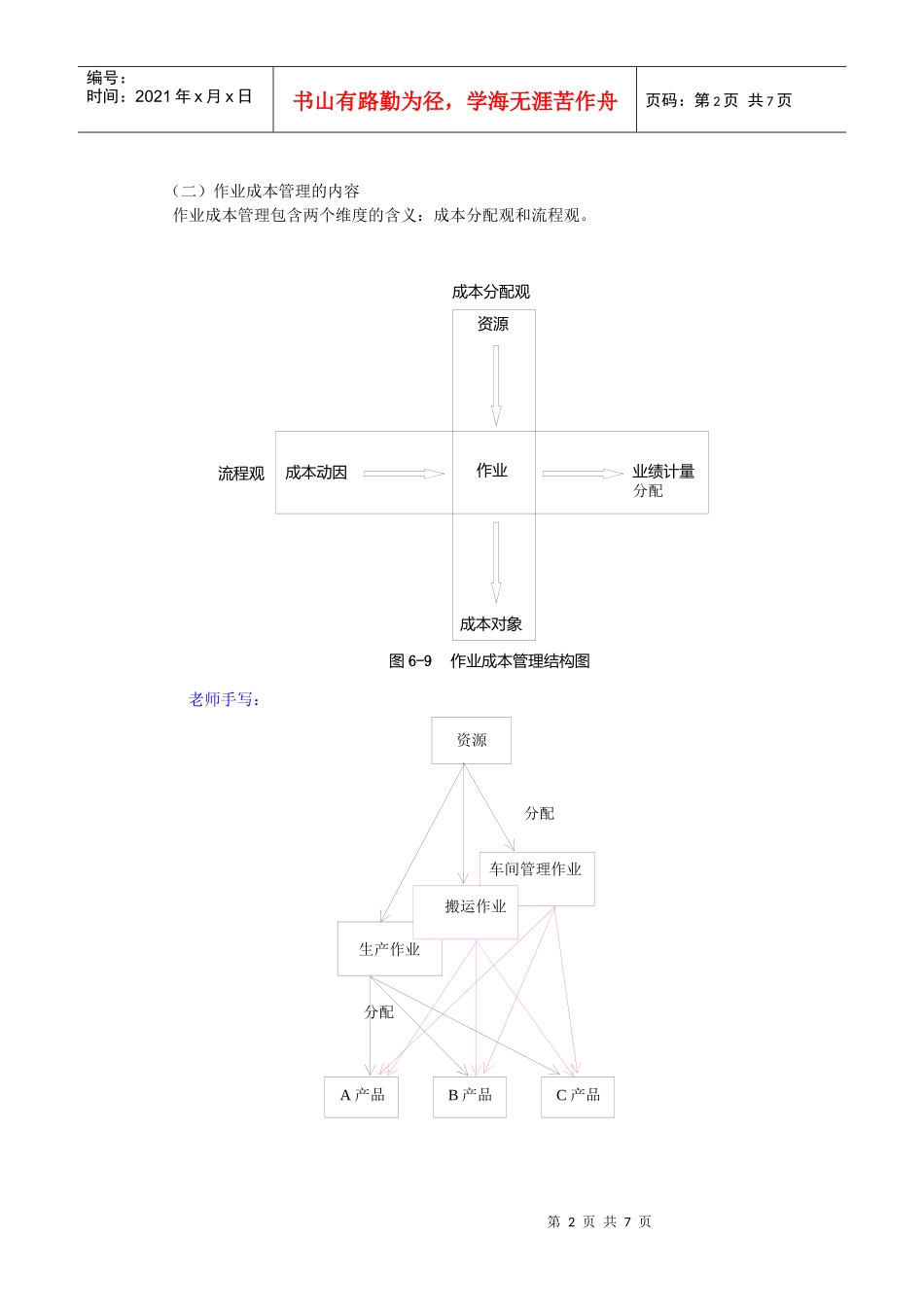 财务管理·闫华红基础班·第六章(5)_第2页