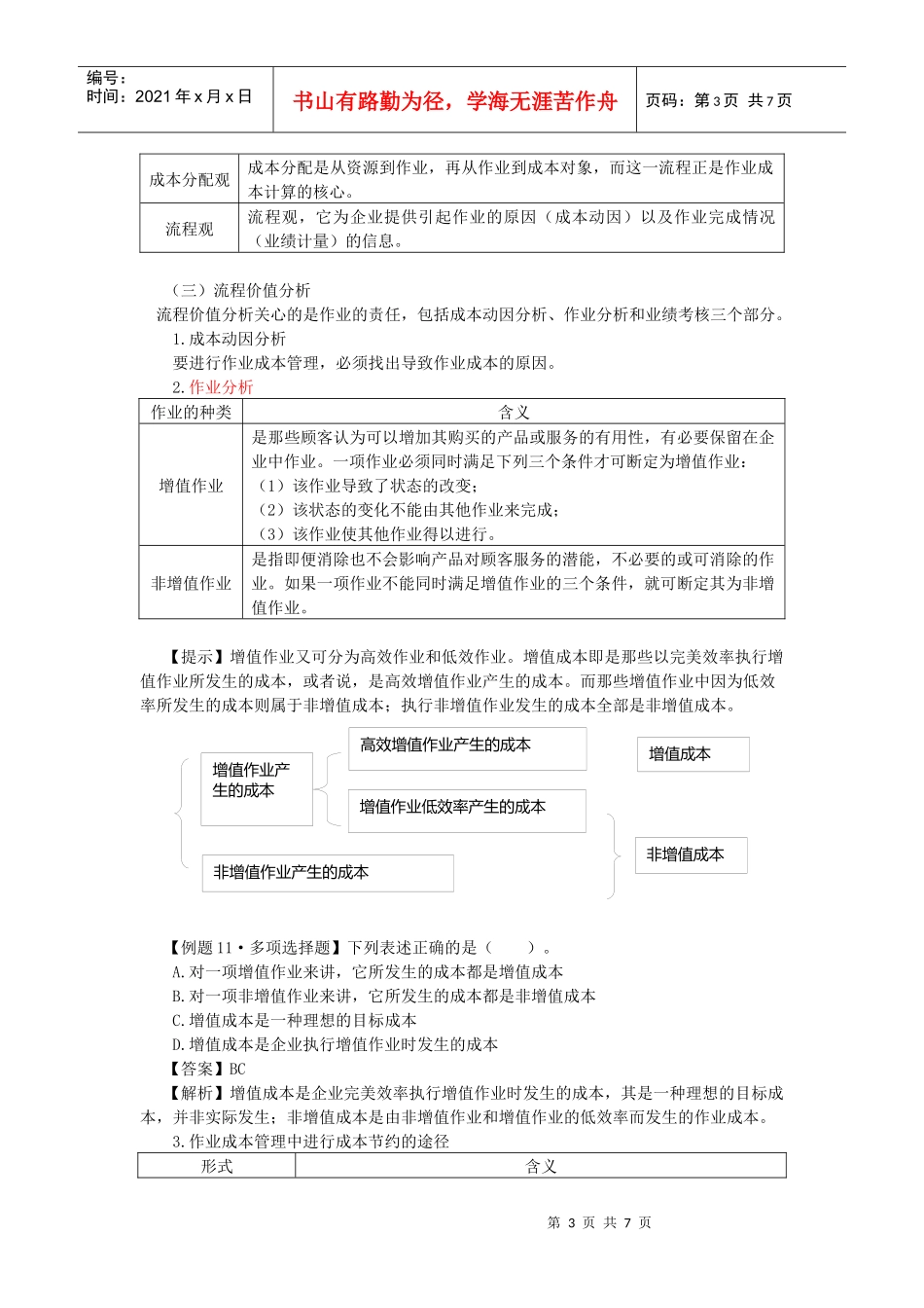 财务管理·闫华红基础班·第六章(5)_第3页
