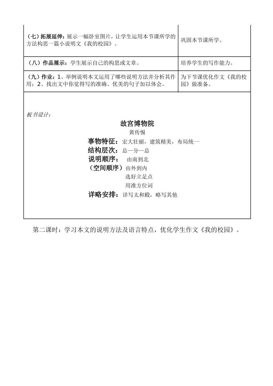 《故宫博物院》教学设计1_第2页