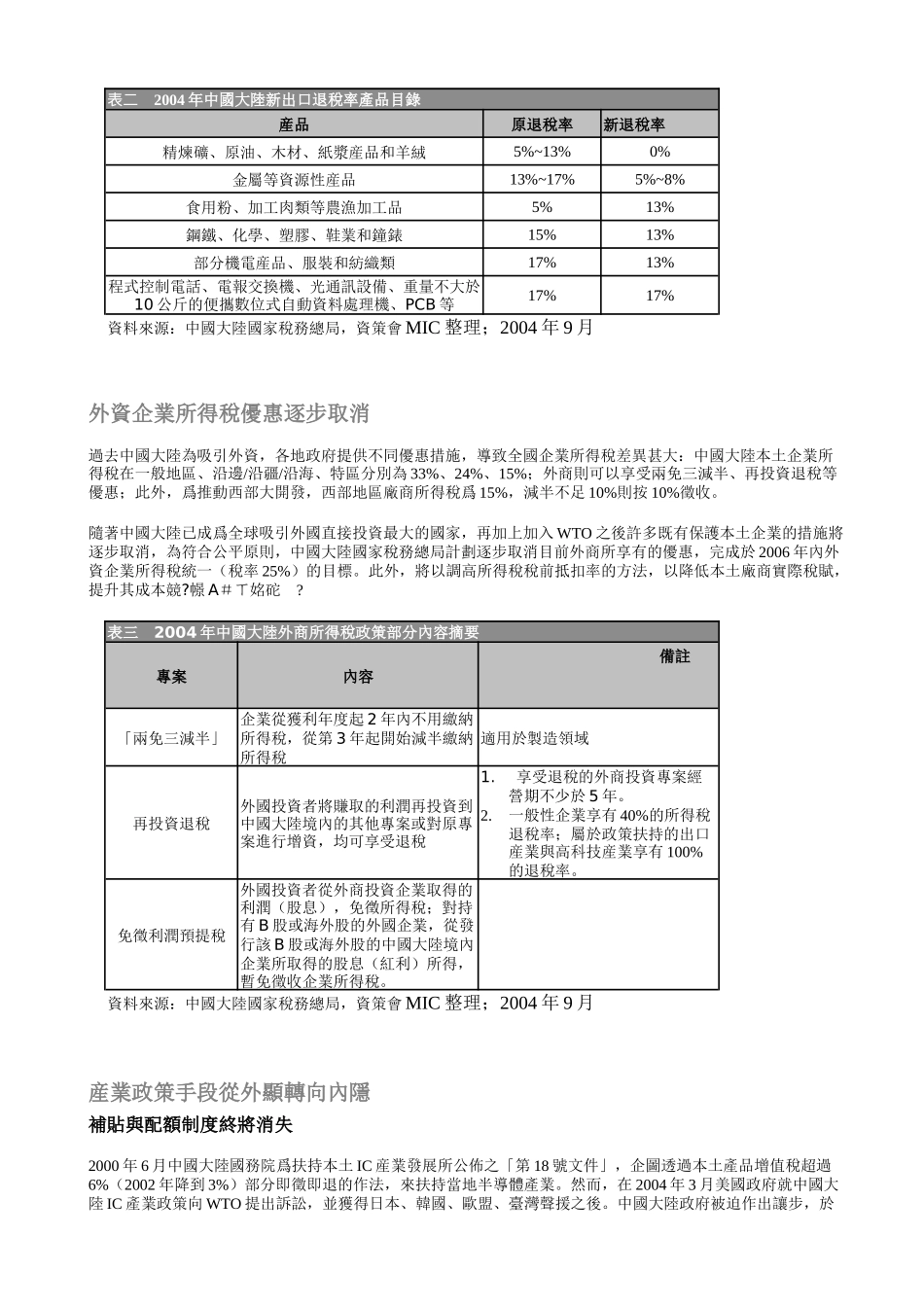 中国投资环境评估报告( 17)_第3页
