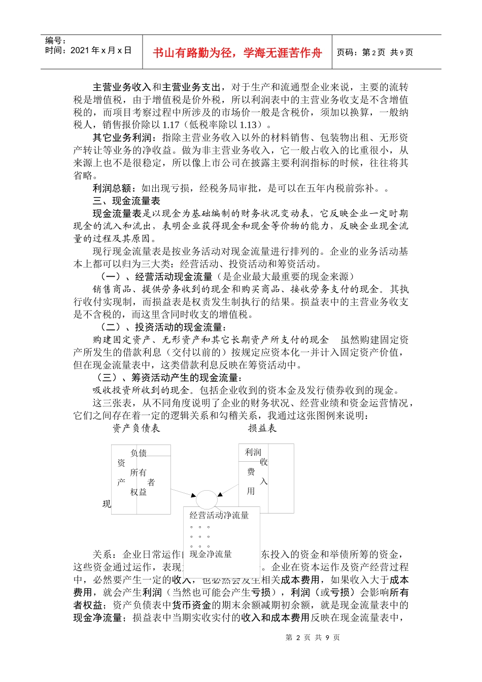 对财务报表知识及案例的分析讲解_第2页