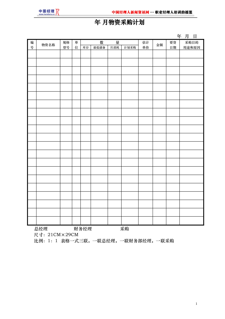 星级酒店财务部表单(1)_第1页