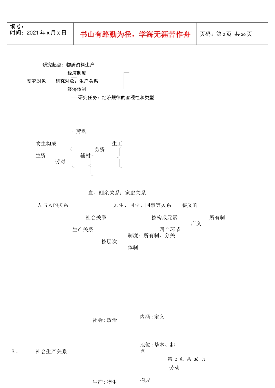 某某年考研马克思主义政治经济学冲刺讲义(doc 33)_第2页