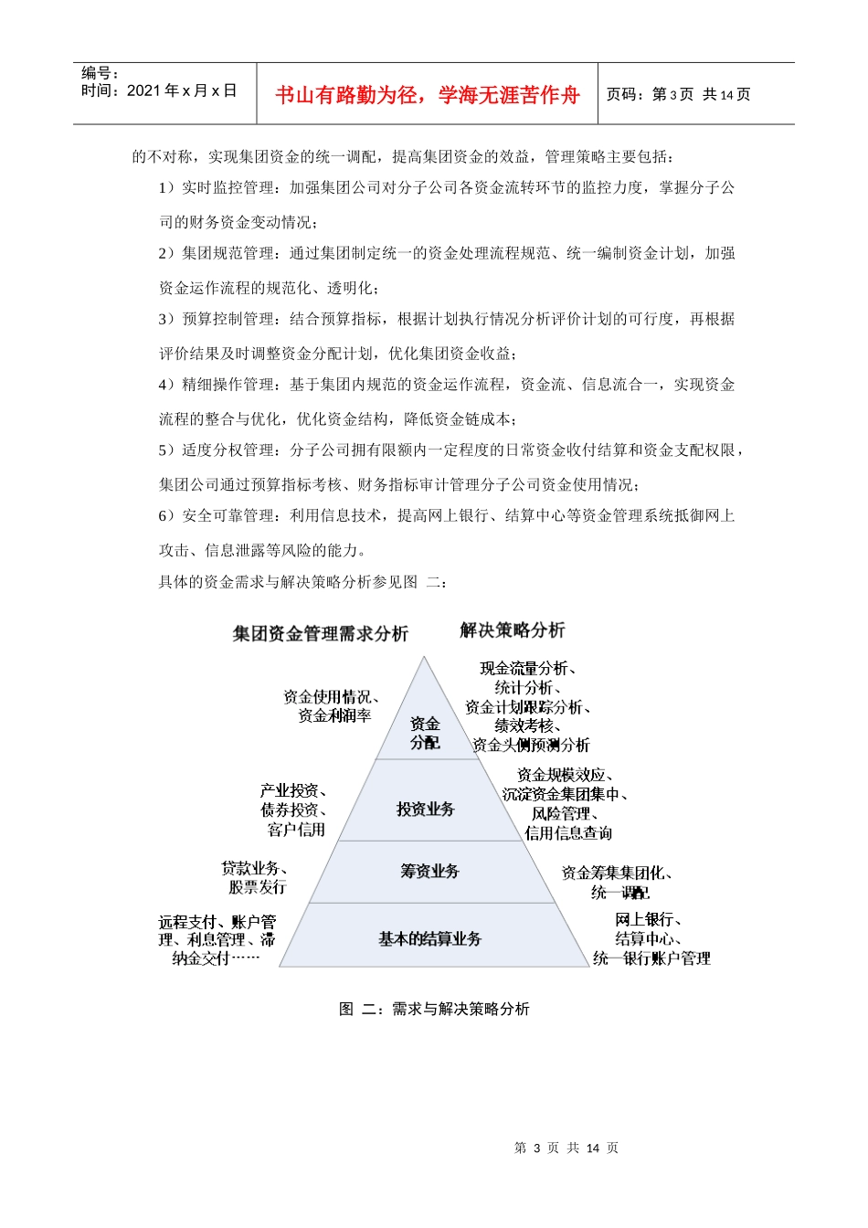 远光集团资金监控管理系统介绍_第3页