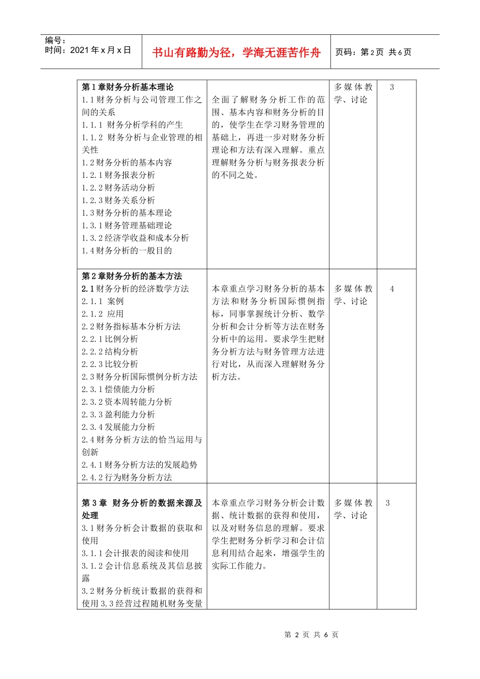 财务分析课程教学大纲_第2页