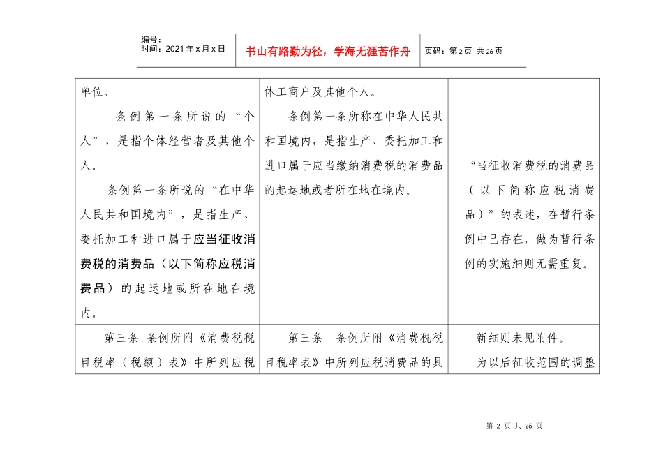 消费税暂行条例实施细则修改前后对照表_第2页