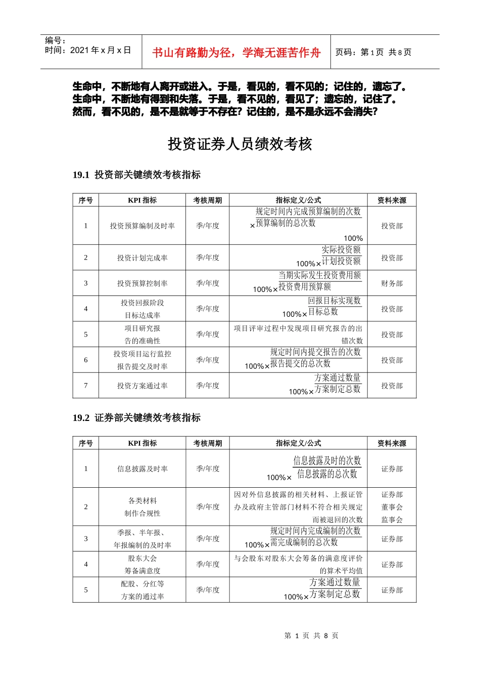 投资证券人员绩效考核_第1页