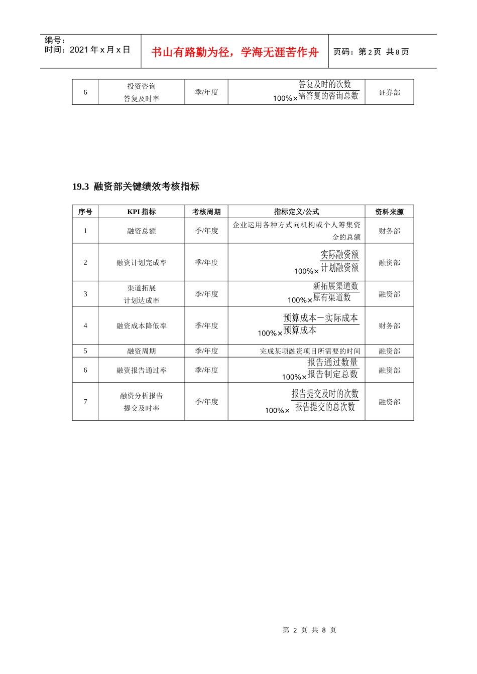 投资证券人员绩效考核_第2页