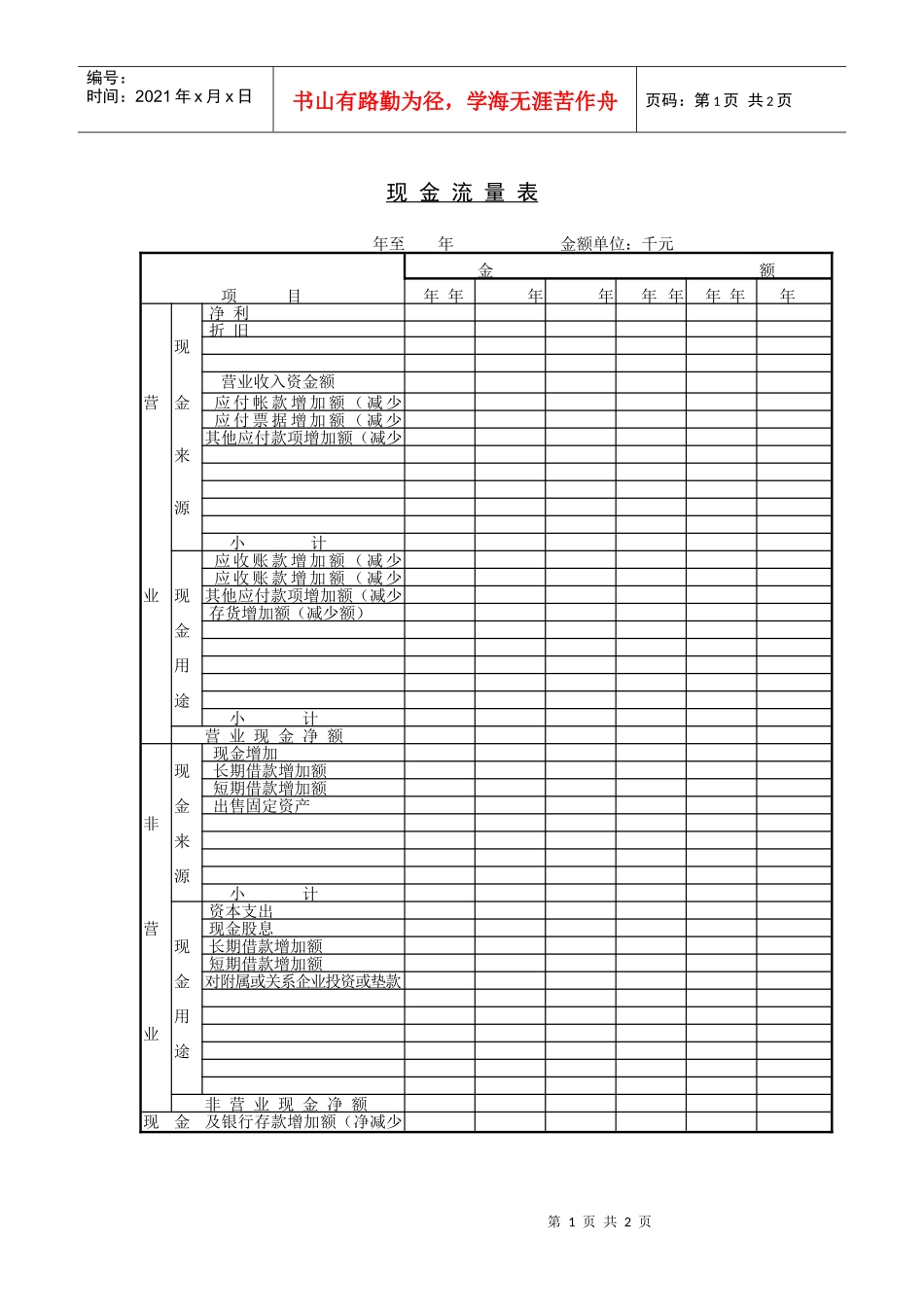 现金流量管理表_第1页