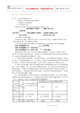 终结审计与审计报告讲义