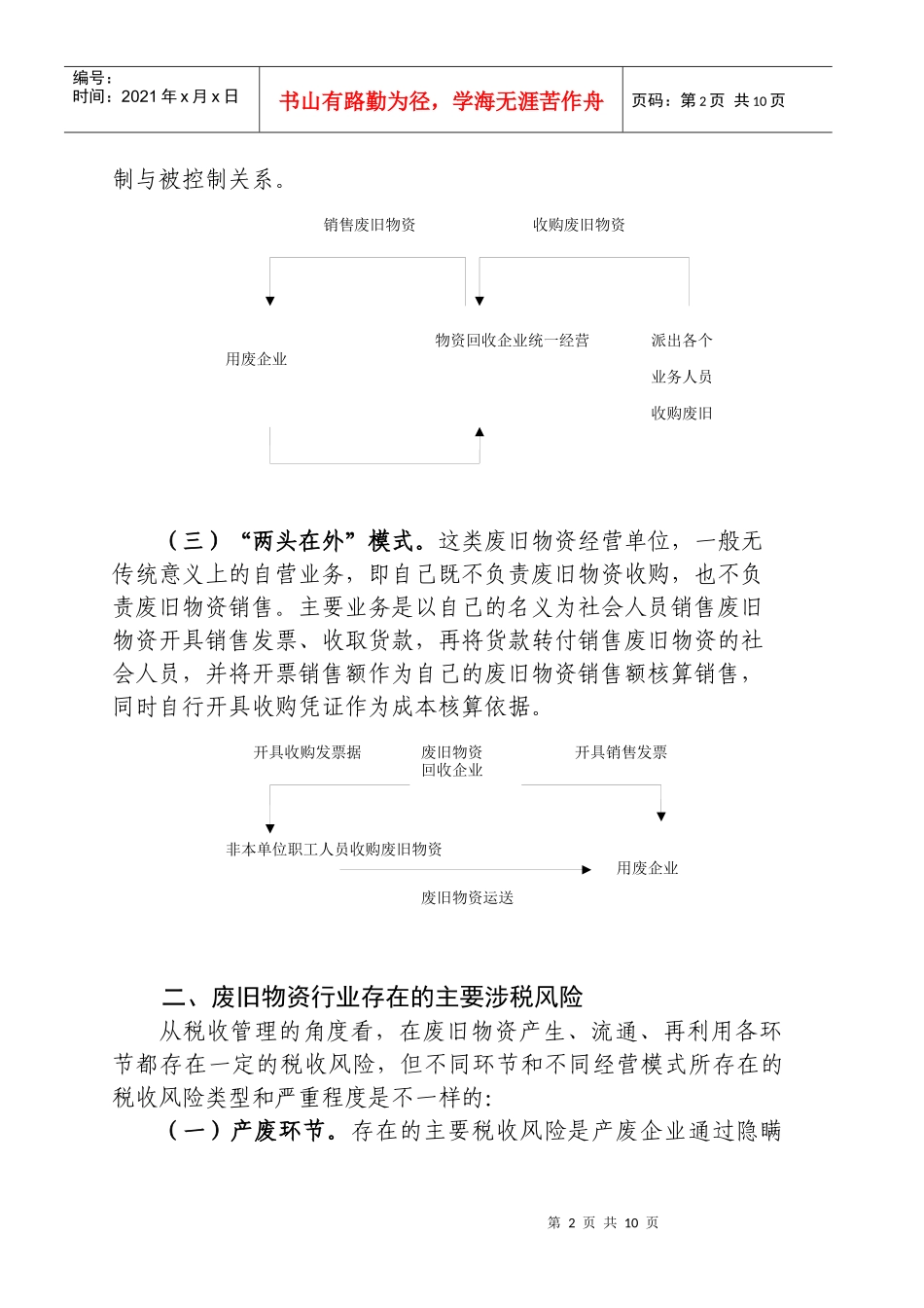 废旧物资行业税收检查的方法和经验_第2页
