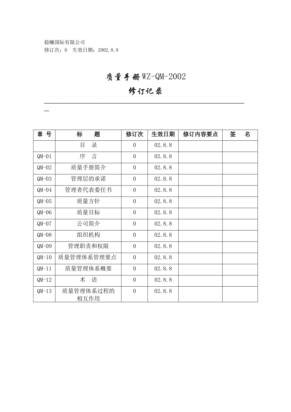 中小型组织质量手册_第3页