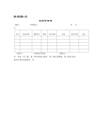 管理模式财务类表格-采购