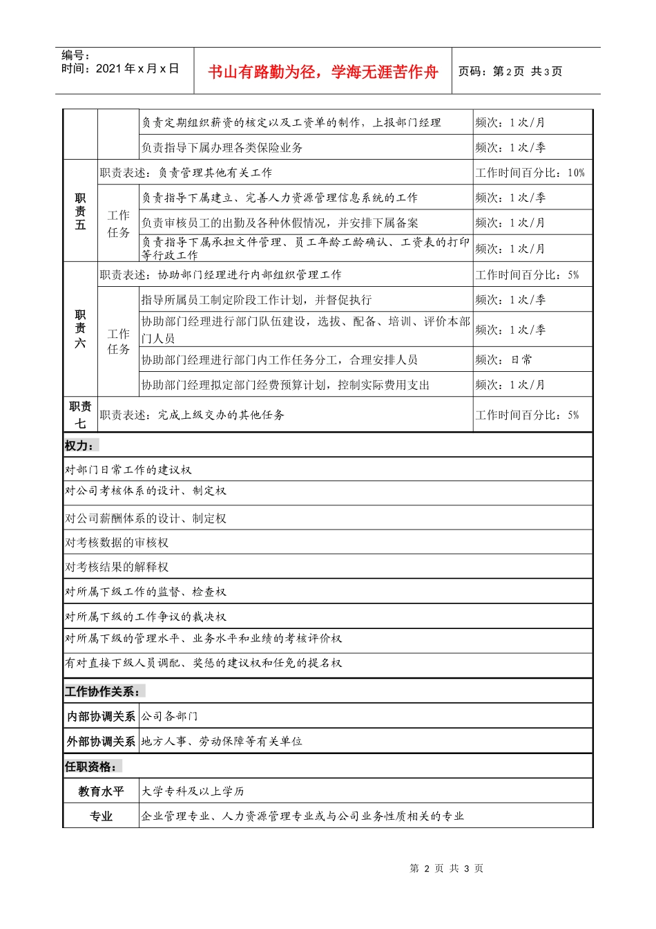 信托投资公司人力资源部副经理职务说明书_第2页