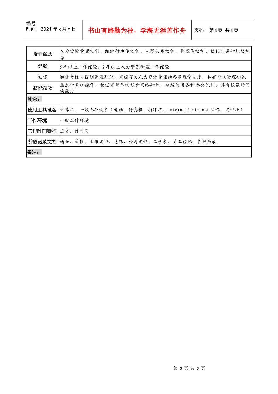 信托投资公司人力资源部副经理职务说明书_第3页