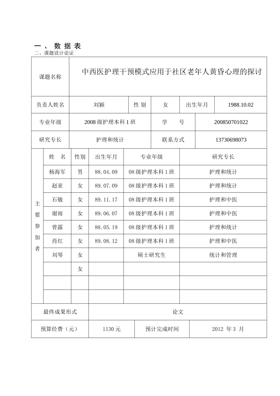 中西医护理干预模式应用于社区老年人黄昏心理的探索_第3页