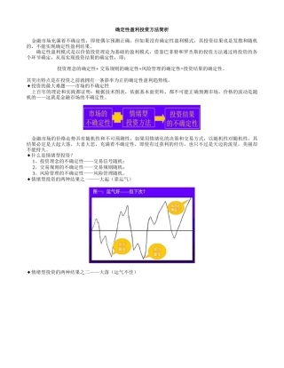 确定性盈利投资方法简析doc-确定性盈利投资方法简介及当