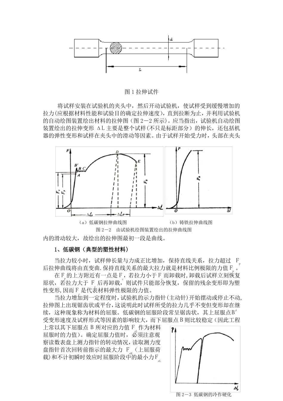 金属拉伸试验报告_第2页