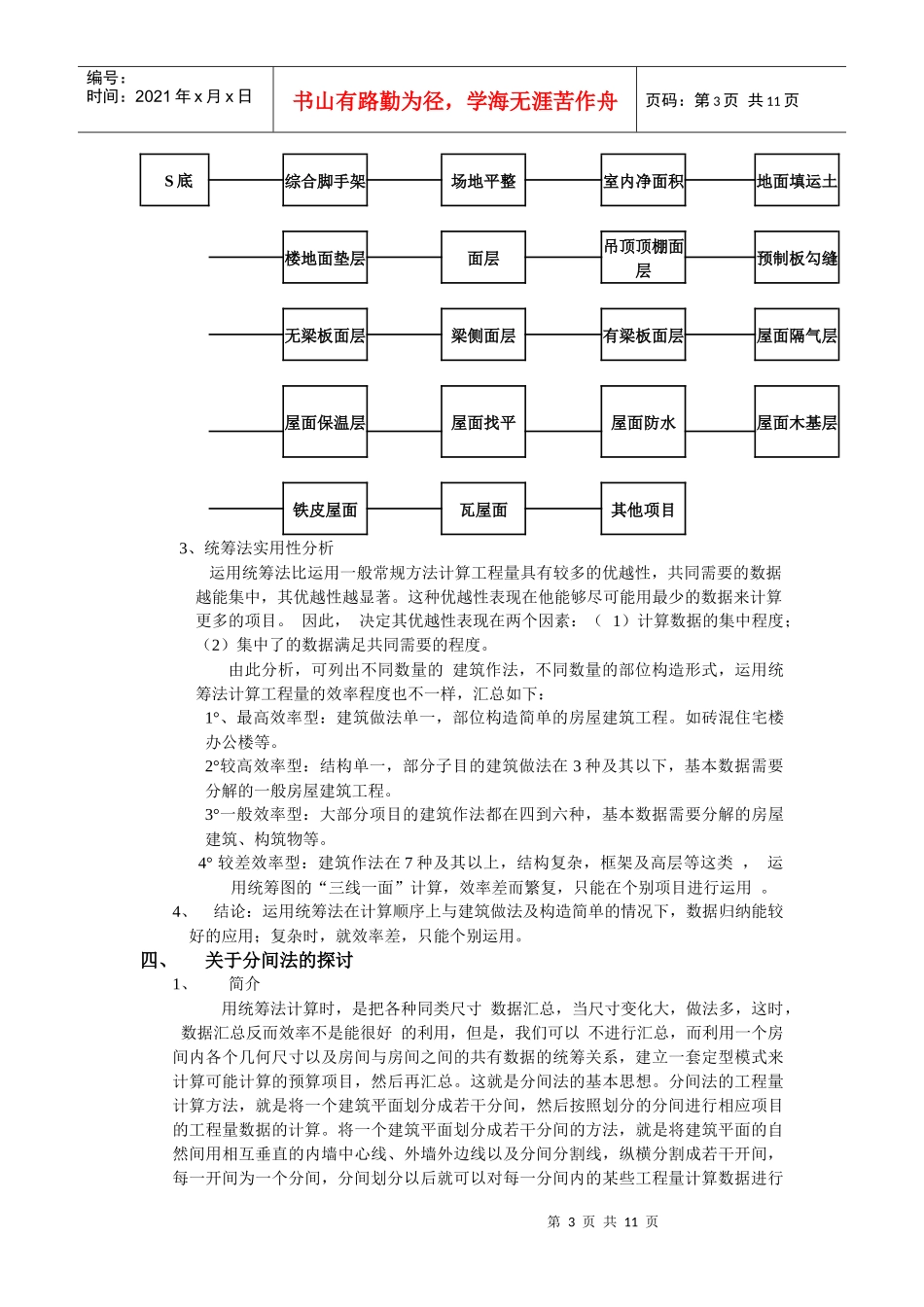 施工图预算工程量计算的方法与探讨_第3页
