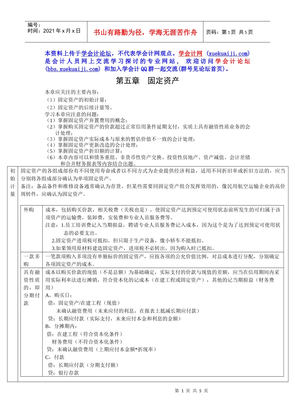 第五章 固定资产_第1页