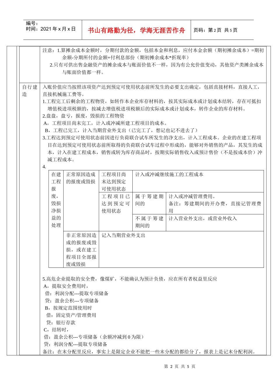 第五章 固定资产_第2页