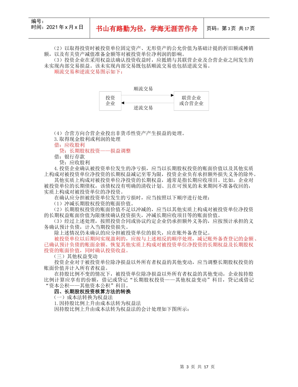 长期股权投资、无形资产与资产减值_第3页