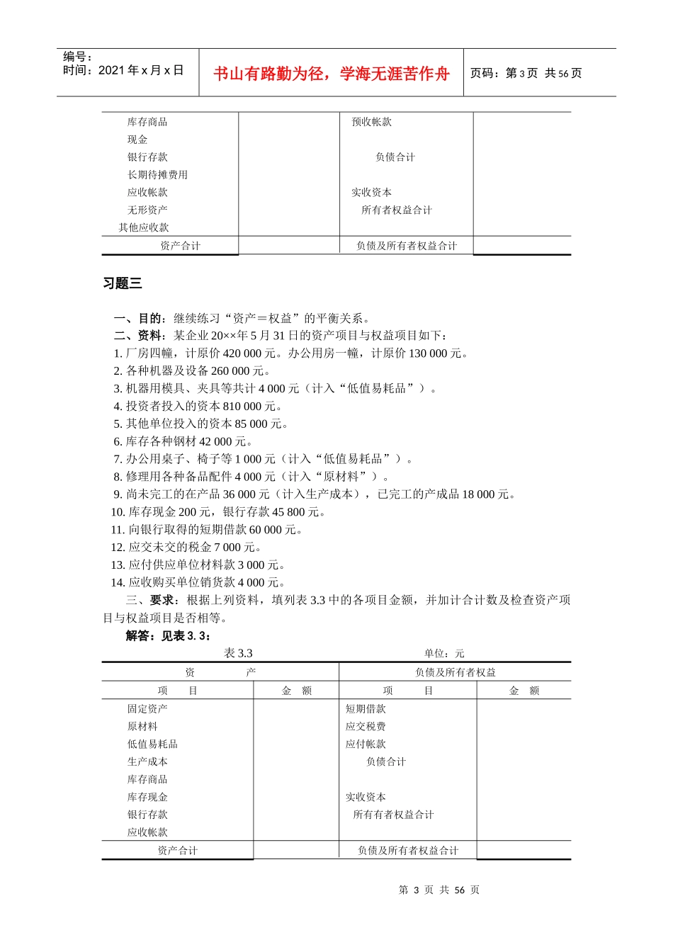 会计基础实务题强化训练_第3页