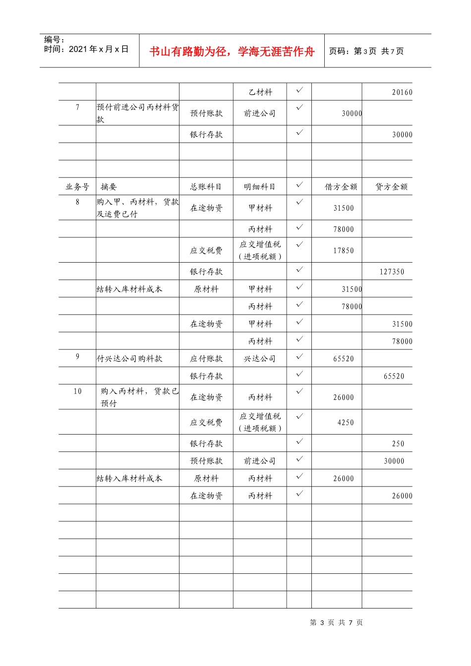 供应过程的核算_第3页