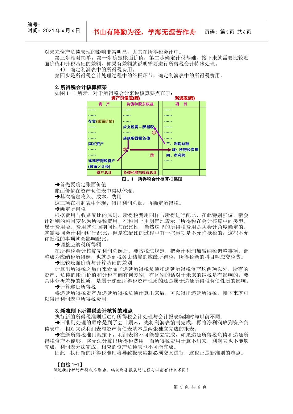 企业会计准则之所得税(doc 7页)_第3页