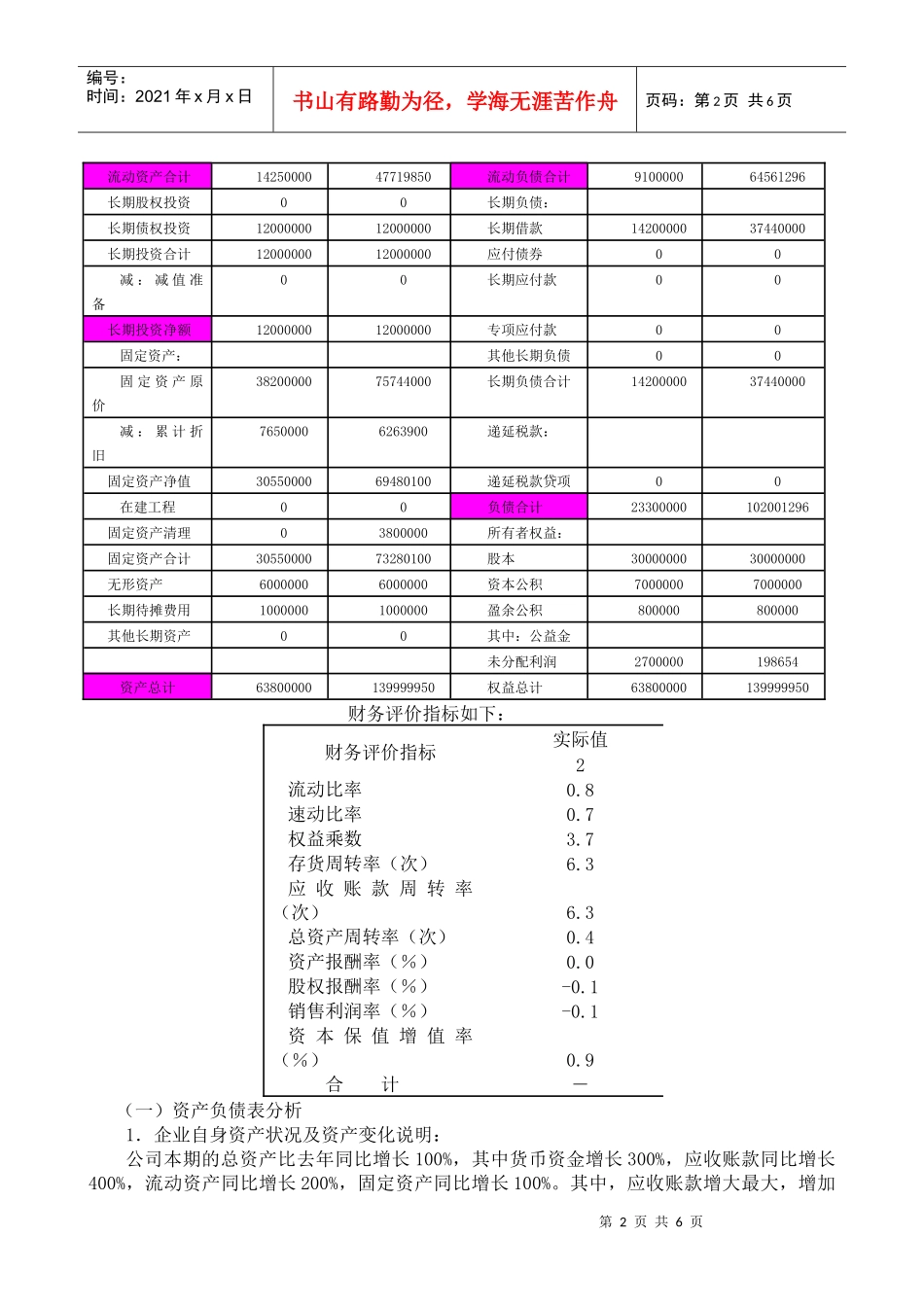 正大科技股份有限公司财务分析报告_第2页