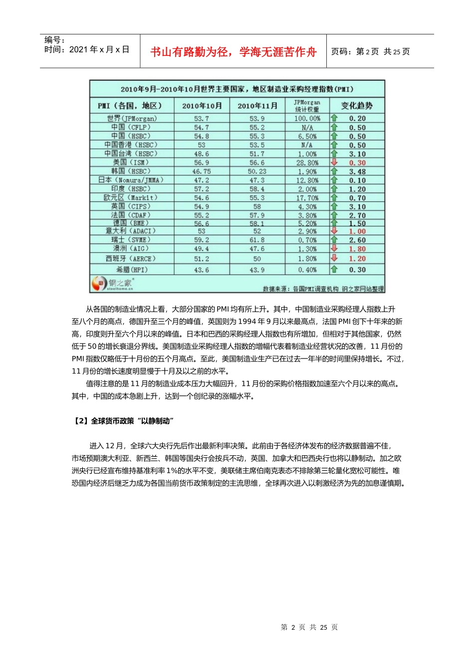 综合观察近期世界主要经济体宏观经济形势盘点_第2页