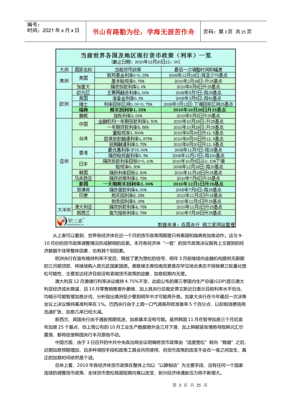综合观察近期世界主要经济体宏观经济形势盘点_第3页