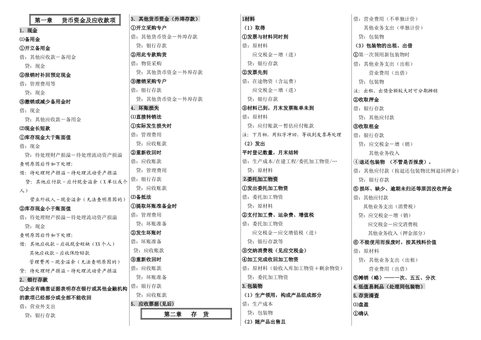会计分录汇编_第2页