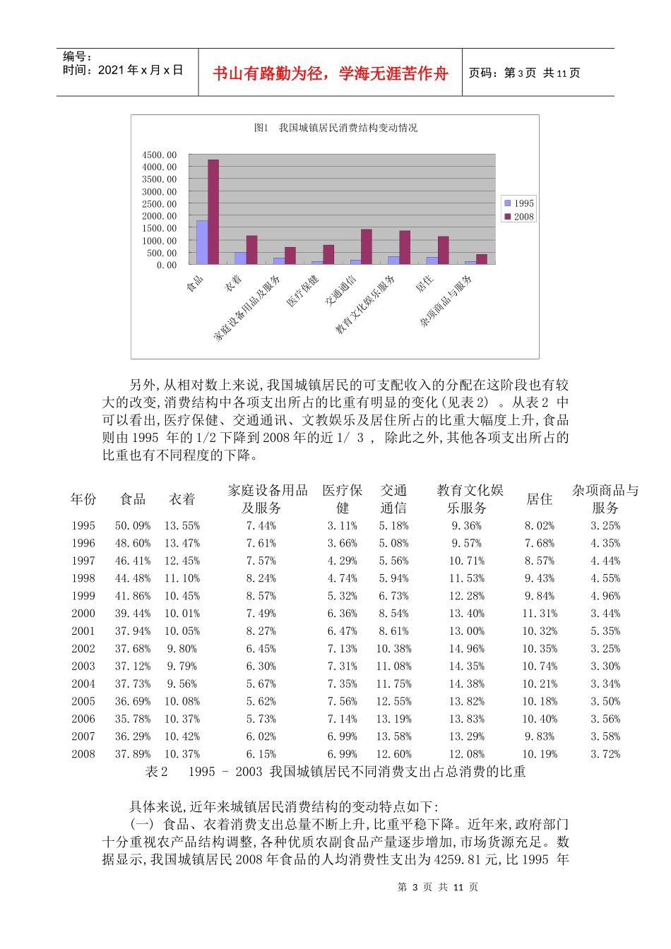 计量经济学论文—计算0701_第3页